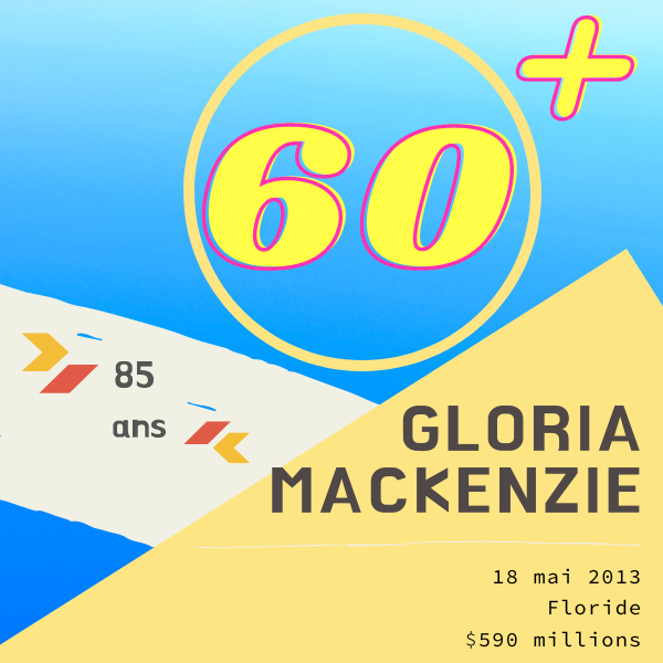 Gagnante Powerball agee - Gloria MacKenzie