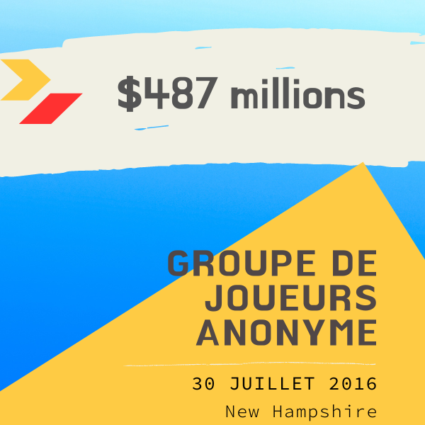 Gagnants jeu en groupe Powerball - anonymes