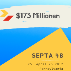 SEPTA 48 - Powerball Syndicate Winners - $173 Million